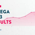 Alpega Hits New Heights: Exceeds 'Rule of 40' Milestone with Stellar 2023 Results