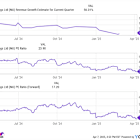 2 Reasons Nu Holdings Stock Is a Buy Before May 13