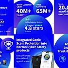 Gen Delivers Record Q4 and Full Year Fiscal 2025 Results