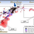 Fox Complex: Extending Mine Life; A New Mine at the Stock Property; Exploration Has Driven the Prospect of Earlier Cash Flow