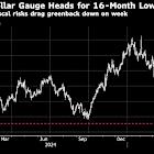 Dollar Falls to Lowest Since 2023 as Investors Eye Trade Risks