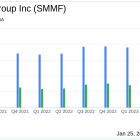Summit Financial Group Inc Reports Steady Growth Amidst Strategic Expansion