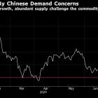 Iron Ore Majors Ramp Up Supply Even as China Faces Challenges