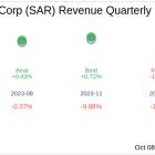 Saratoga Investment Corp (SAR) Q2 2025 Earnings Report Preview: What to Expect