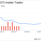 Green Dot Corp (GDOT) Chief Revenue Officer Acquires 33,000 Shares