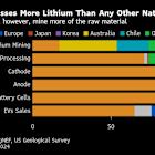 Charting the Global Economy: Long-Term Bond Yields Soar Around the World
