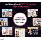 PERF: Perfect Corp Continues to Innovate and Win Over Consumers