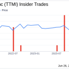 Insider Sale: EVP & COO Philip Titterton Sells 21,910 Shares of TTM Technologies Inc (TTMI)