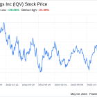 Decoding IQVIA Holdings Inc (IQV): A Strategic SWOT Insight