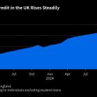 UK’s Buy-Now Pay-Later Market Booms Ahead of Crunch Year