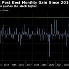 United Eyes Record Year as Traders Pile Back Into Airline Stocks