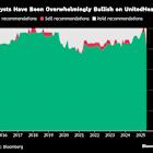 UnitedHealth Plunge Stunned Wall Street. One Analyst Saw It Coming
