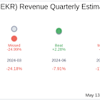 Earnings To Watch: Rekor Systems Inc (REKR) Reports Q1 2025 Result