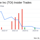 Insider Sell Alert: Director Brad Hively Sells 47,000 Shares of The Oncology Institute Inc (TOI)