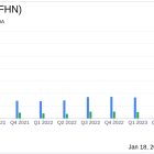 First Horizon Corp Reports Full Year 2023 Earnings with Notable Loan Growth