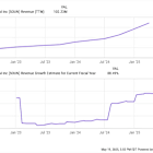 This Artificial Intelligence (AI) Stock Looks Poised for a Rebound