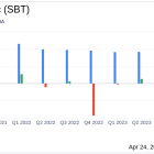 Sterling Bancorp Inc (SBT) Reports Q1 2024 Results: A Detailed Analysis