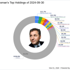 John Hussman's Strategic Moves Amplify Barrick Gold Corp's Portfolio Impact