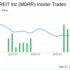 Insider Buying: CEO & PRESIDENT, 10% Owner Frank Kavanaugh Acquires Shares of Medalist ...