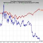 Bear of the Day: Hertz Global (HTZ)