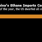 US Targets Niche Gas That China Can’t Replace as Trade War Chip