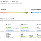 TipRanks’ ‘Perfect 10’ List: 2 Top-Scoring Stocks with Dividend Yields of at Least 7%