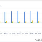 TaskUs Inc (TASK) Reports Fiscal Q4 and Full Year 2023 Results Amid Economic Challenges