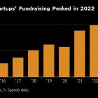 Soccer Star Honda’s Venture Capital AI Fund Raises $98 Million