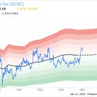 ScanSource Inc CEO Michael Baur Sells 30,677 Shares