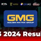 Golden Matrix Group Inc. Reports Strong Q3 2024 Earnings and Continued Operational Growth