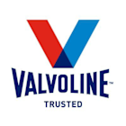 Valvoline Inc (VVV) Q2 2025 Earnings Call Highlights: Strong Sales Growth Amid Margin Pressures