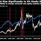 Morgan Stanley’s Wilson says geopolitical selloffs fade fast