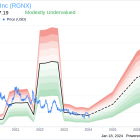 Regenxbio Inc President and CEO Kenneth Mills Sells 45,000 Shares