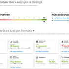 TipRanks’ Perfect 10 Picks: 2 Top-Scoring Stocks to Watch as 2024 Wraps Up