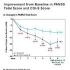 Neurocrine Biosciences Presents New Positive Data from Phase 2 Study of NBI-1117568 in Adults with Schizophrenia at American Society of Clinical Psychopharmacology 2025