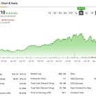 Nu Holdings (NU) Delivers Booming Growth, But Is the Stock Too Hot to Handle?
