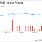 Director and 10% Owner Telekom Deutsche Sells Shares of T-Mobile US Inc (TMUS)