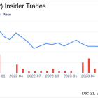 ZipRecruiter Inc President David Travers Sells 11,501 Shares