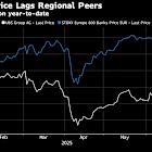 UBS Starts Planned $2 Billion Share Buyback Amid Capital Debate