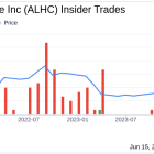 Insider Sale: President of Markets Dawn Maroney Sells 20,000 Shares of Alignment Healthcare Inc ...