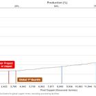 Ivanhoe Electric's Preliminary Feasibility Study for the Santa Cruz Copper Project in Arizona Defines a High-Quality Underground Mining Operation with Strong Economics