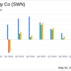 Southwestern Energy Co (SWN) Q1 2024 Earnings: A Detailed Financial Review