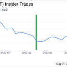 Insider Sale: SVP-Chief Revenue Officer Ronald Mudry Sells 28,693 Shares of Uniti Group Inc (UNIT)