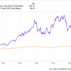 Why Coherent Stock Exploded 20% Higher on Monday