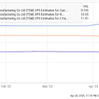 This May Be the Best Artificial Intelligence (AI) Semiconductor Stock to Buy Right Now