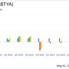 Liberty Global Ltd (LBTYA) Q1 2024 Earnings: A Strategic Pivot Towards Maximizing Shareholder Value