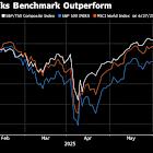 Gold Helps Canada’s Stocks Benchmark Outshine the S&P 500
