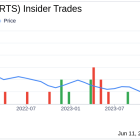 Director Jim Barnes Acquires 94,000 Shares of CarParts.com Inc (PRTS)