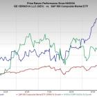 Buy Soaring GEV Stock as a Great Nuclear and AI Energy Investment?