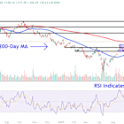 Watch These AMD Price Levels as Stock Hits 5-Month High Following Last Week's AI Showcase